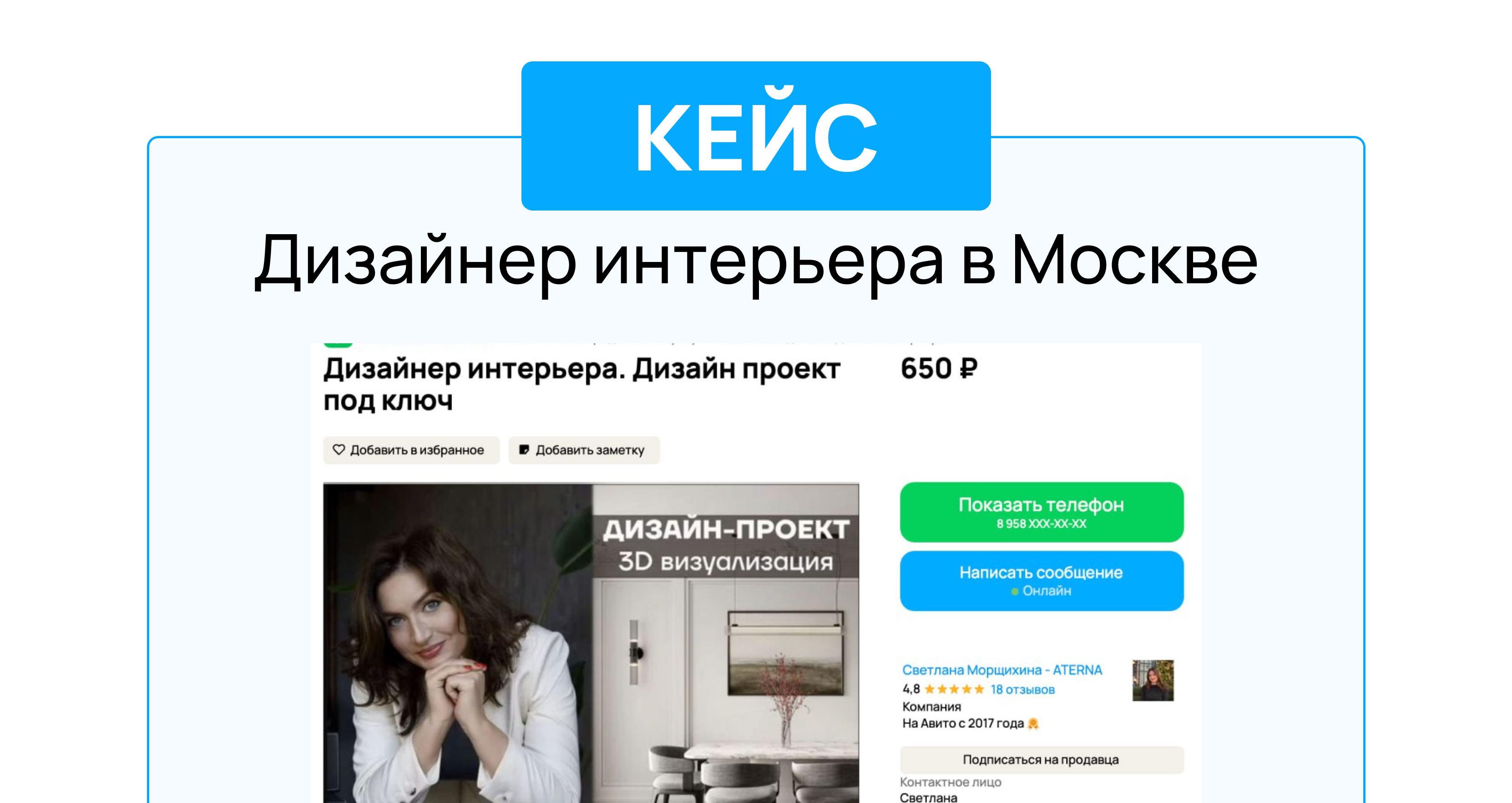 Портрет человека