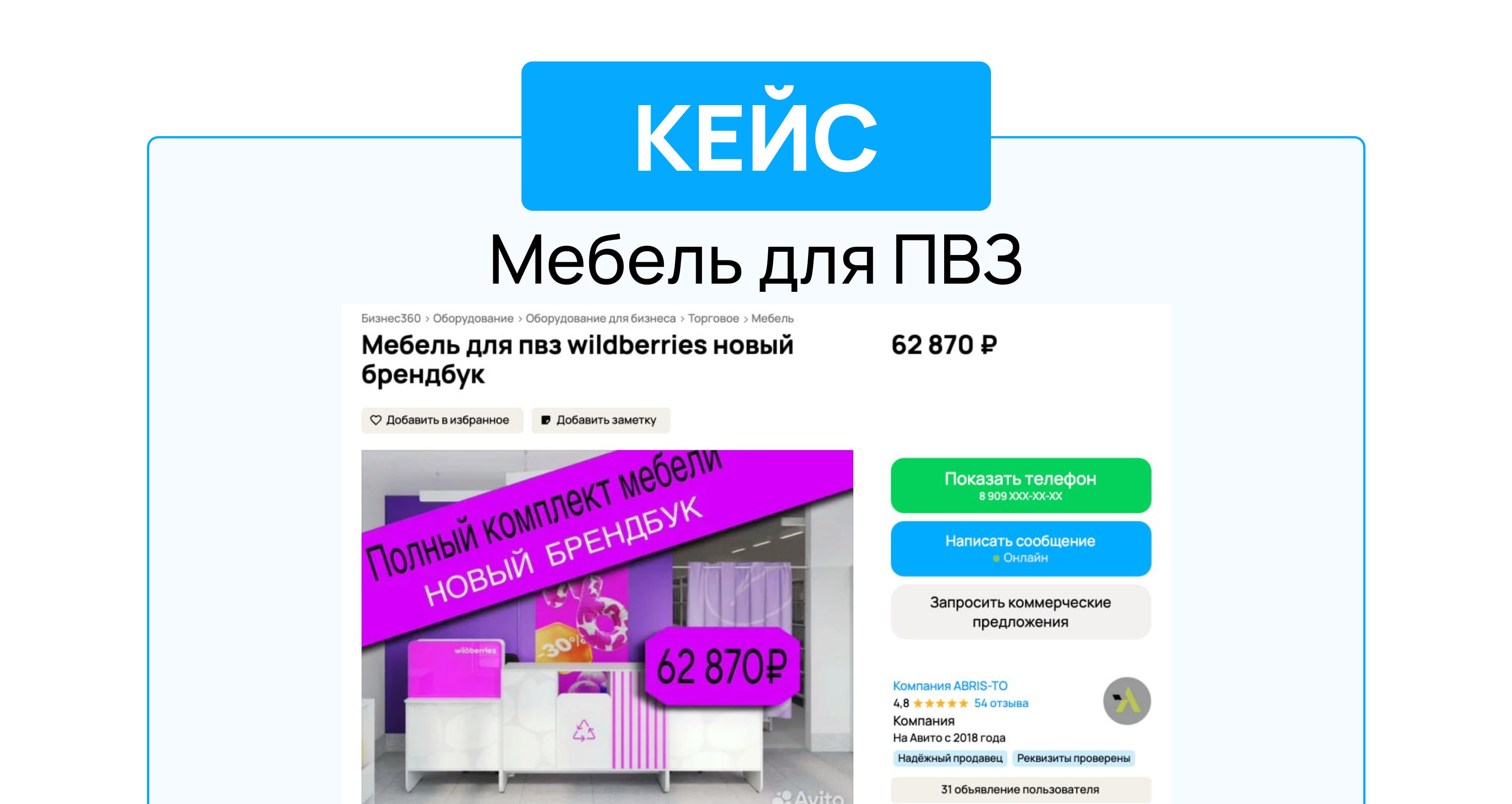 Портрет человека