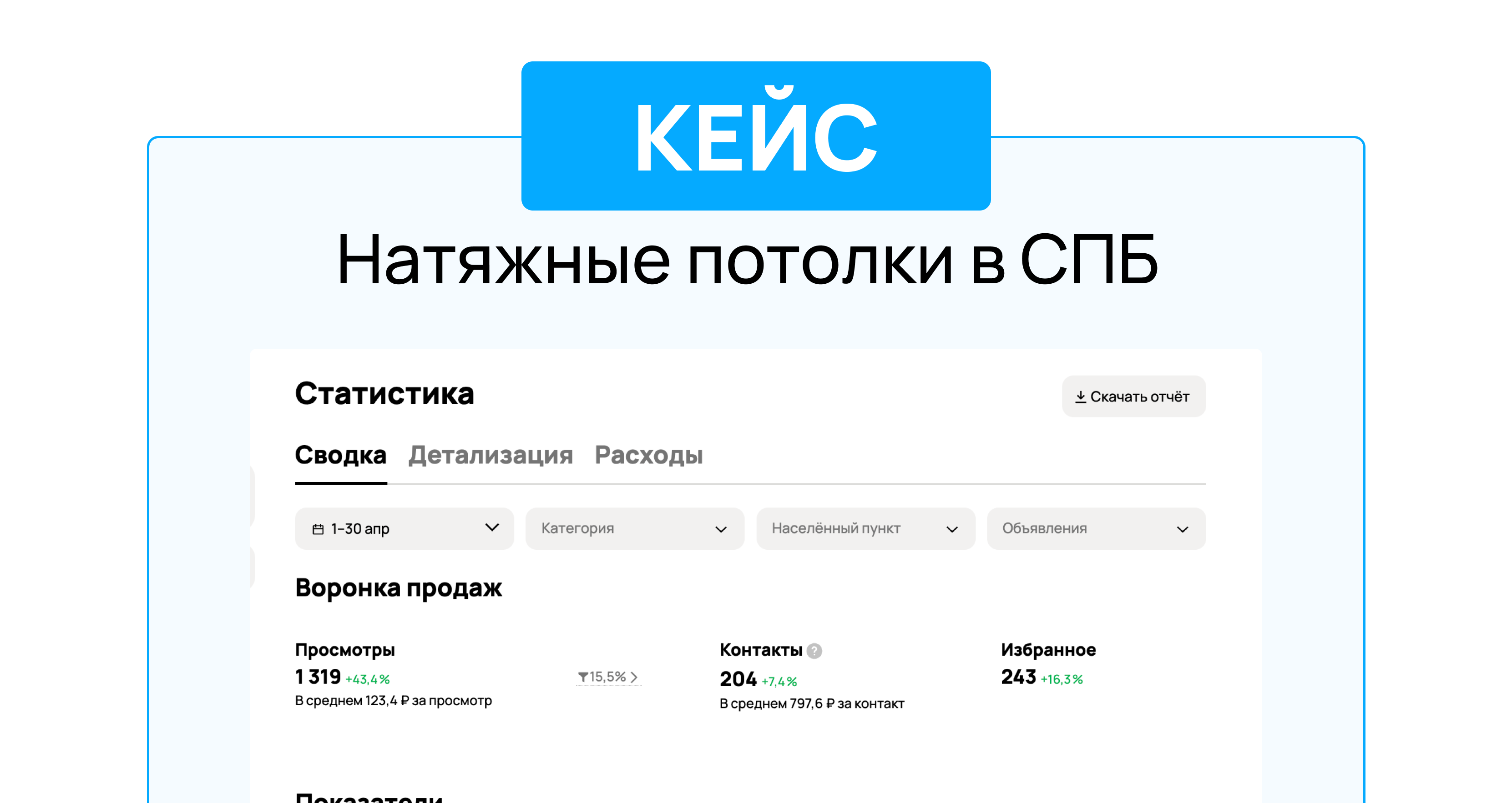 Портрет человека